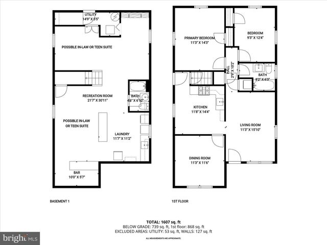 5904 CECIL AVE, Gwynn Oak, MD 21207