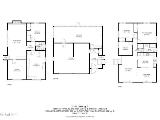 1041 Gates Drive, Schenectady, NY 12306