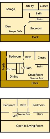 582 Tsalagi Trail, Maggie Valley, NC 28751