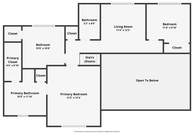 4109 Mediterranean Drive, Rowlett, TX 75088