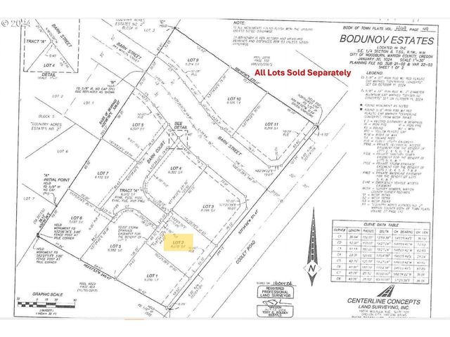 1528 -1534 Barn Ct, Woodburn, OR 97071