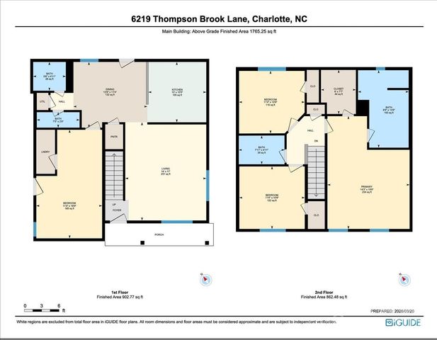 6219 Thompson Brook Lane, Charlotte, NC 28212