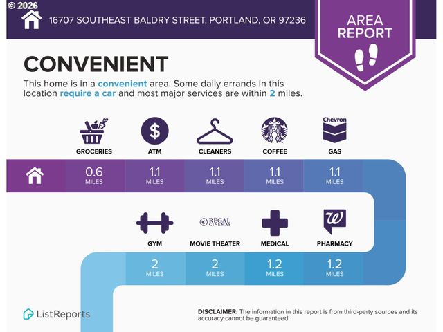 16707 Se BALDRY St, Portland, OR 97236