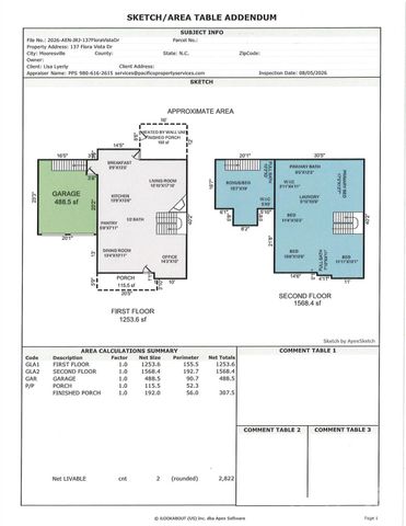 137 Flora Vista Drive, Mooresville, NC 28117