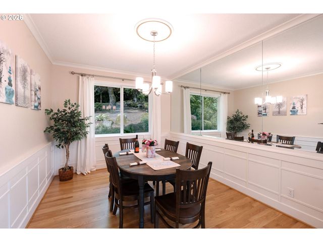 3821 FAIRHAVEN Dr, West Linn, OR 97068