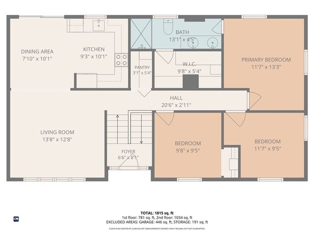 53 Buena Vista Avenue, Warwick, RI 02889