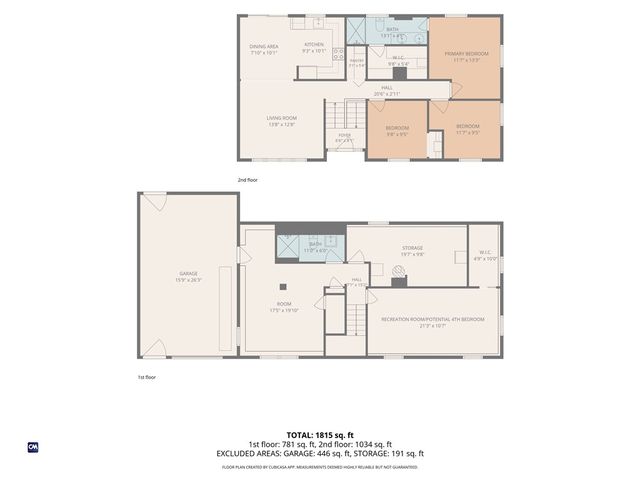 53 Buena Vista Avenue, Warwick, RI 02889