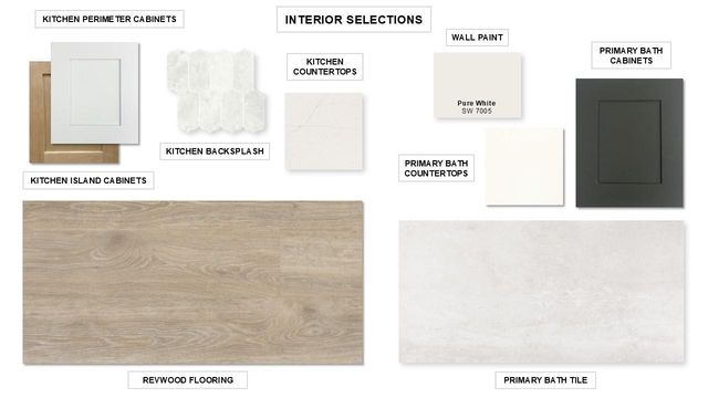 135 Hadleigh DR, Hutto, TX 78634