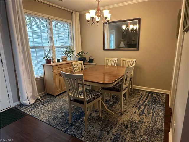 2705 Windy Crossing, Winston-salem, NC 27127