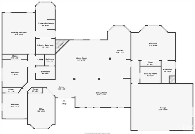 201 El Paso Road, Bakersfield, CA 93314