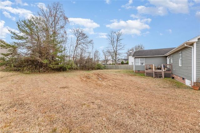 2296 Zornbrook Drive, Greensboro, NC 27406