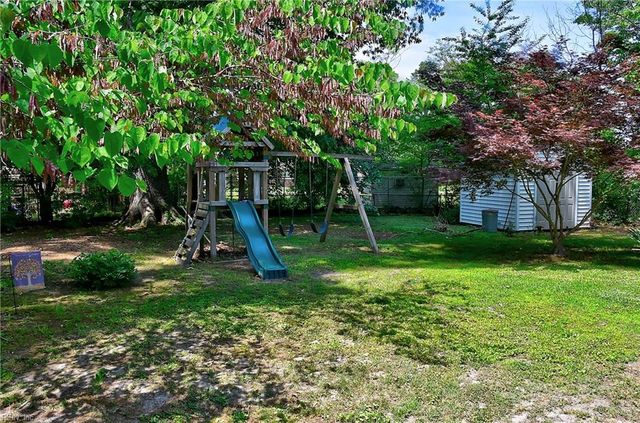 948 Hollywood DR, Chesapeake, VA 23320