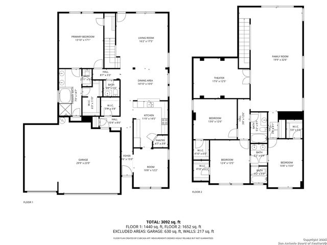 2941 Mineral Springs, Schertz, TX 78108