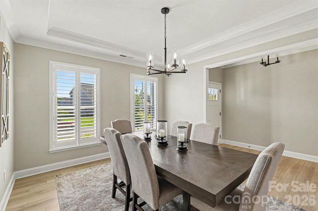 1246 Regions Boulevard, Fort Mill, SC 29707