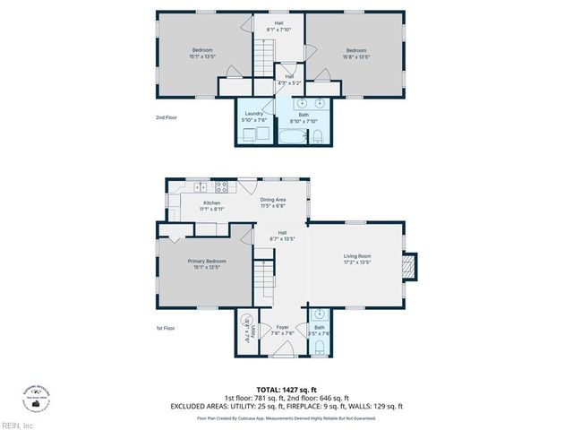 2297 Perrin Creek RD, Hayes, VA 23072