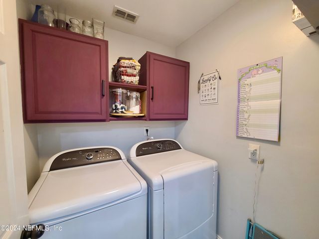 1150 NESTING EAGLES Lane, Jacksonville, FL 32225