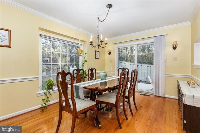12848 MILL HOUSE CT, Woodbridge, VA 22192