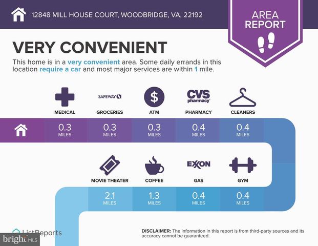 12848 MILL HOUSE CT, Woodbridge, VA 22192