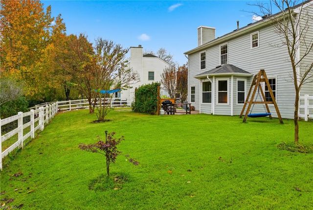 2621 Alleghany LOOP, Virginia Beach, VA 23456