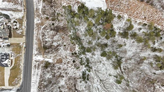 2888 Saint Giles Court, High Point, NC 27262