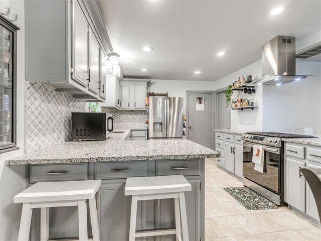 1717 N Fordson Avenue, Bethany, OK 73008