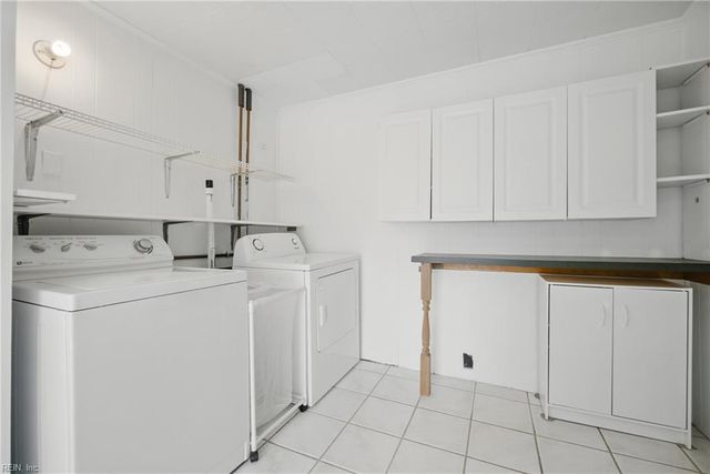 1207 Earle AVE, Chesapeake, VA 23324