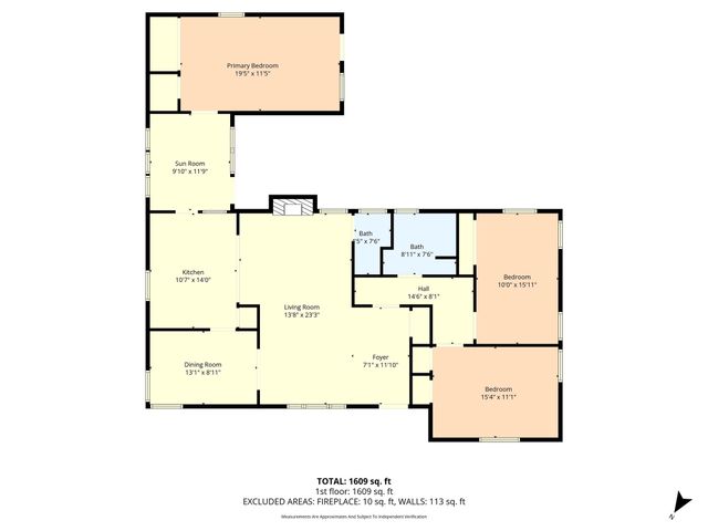 3808 Parkwood Street, Waco, TX 76710