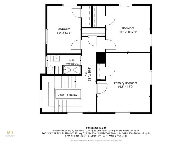 0 Glen Meade Drive, Portsmouth, RI 02871