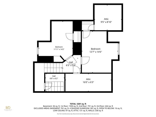 0 Glen Meade Drive, Portsmouth, RI 02871