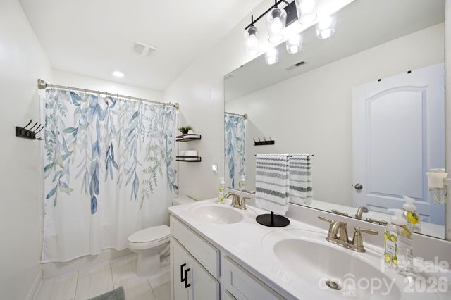 621 Cape Fear Street, Fort Mill, SC 29715