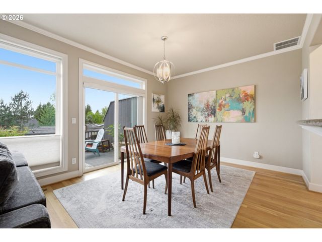 2246 SAINT MORITZ Loop, West Linn, OR 97068