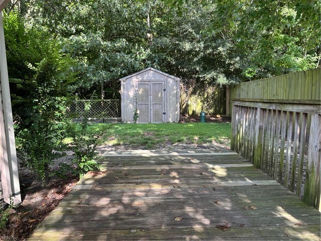 1912 Tibbetstown DR, Virginia Beach, VA 23454