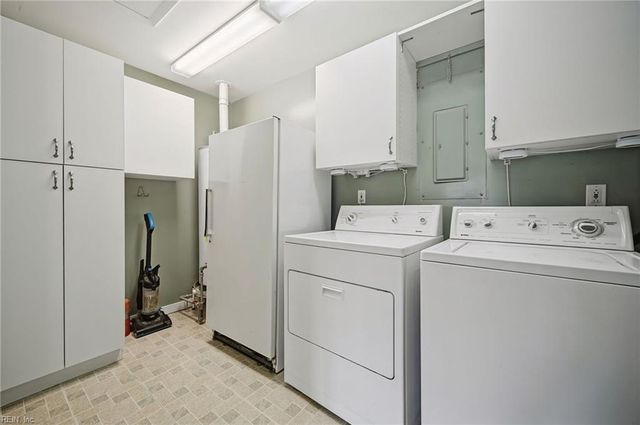 1644 Kingsway RD, Norfolk, VA 23518