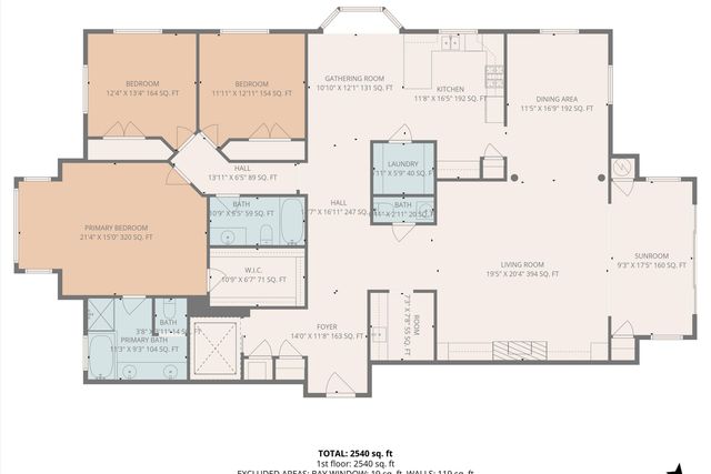 225 23rd St SW Apt 205, Roanoke, VA 24014