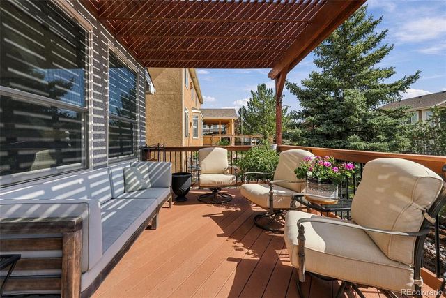 1171 Vista Oaks Drive, Colorado Springs, CO 80921