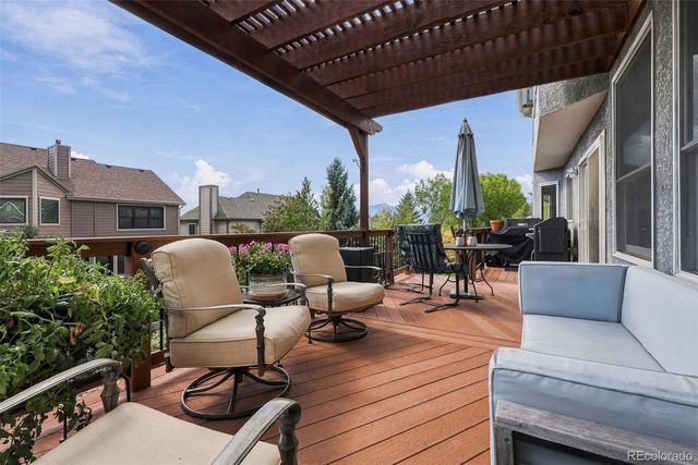1171 Vista Oaks Drive, Colorado Springs, CO 80921