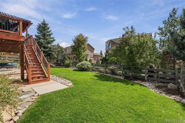 1171 Vista Oaks Drive, Colorado Springs, CO 80921