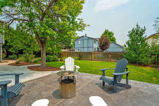 2255 Allyn Way, Colorado Springs, CO 80915