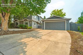 2255 Allyn Way, Colorado Springs, CO 80915
