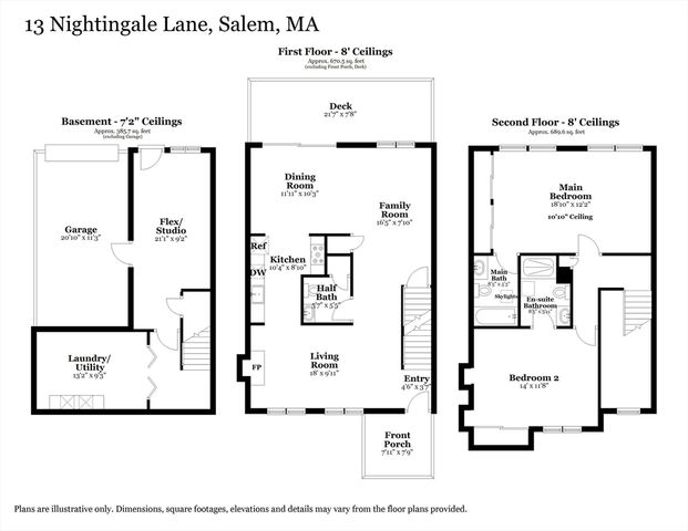 13 Nightingale Lane 13, Salem, MA 01970