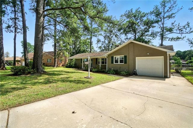 813 Fontaine AVE, Norfolk, VA 23502