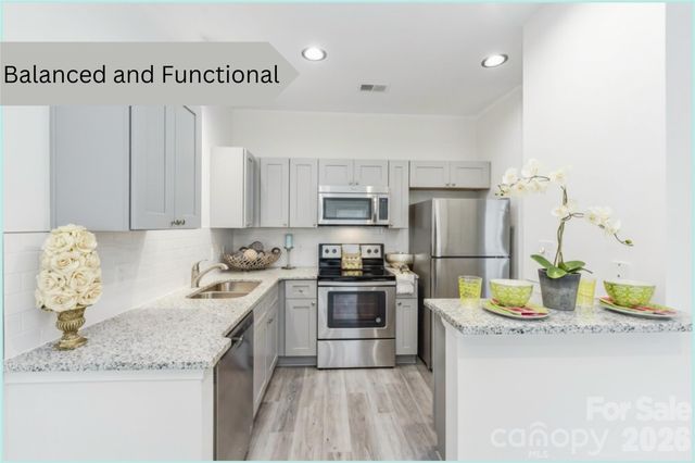 2149 Lennox Square Road, Charlotte, NC 28210