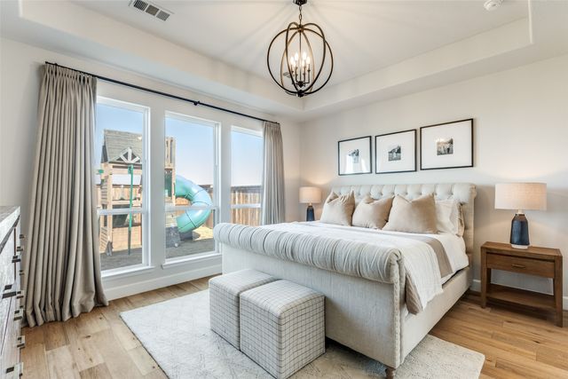 3013 Saltwood Court, Celina, TX 75009