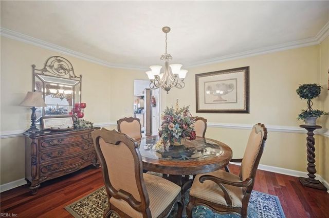 3080 Clarke DR, Virginia Beach, VA 23456