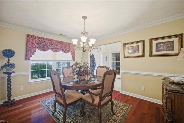 3080 Clarke DR, Virginia Beach, VA 23456