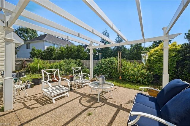 3080 Clarke DR, Virginia Beach, VA 23456