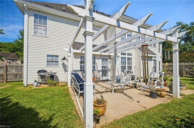 3080 Clarke DR, Virginia Beach, VA 23456