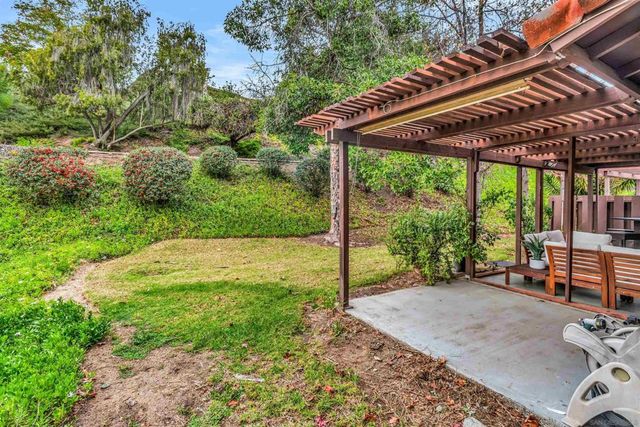 2015 Daren Glen, Escondido, CA 92026