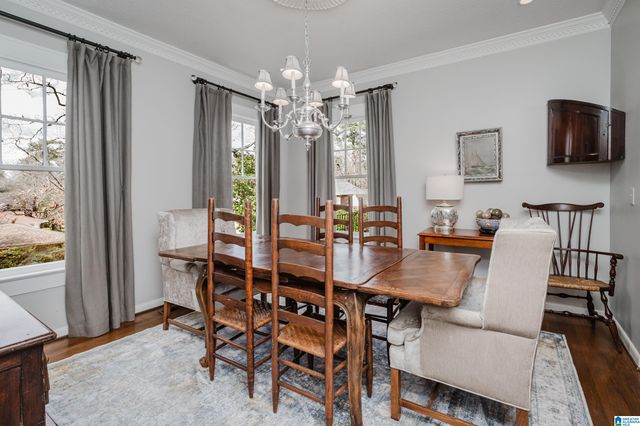 415 DEVON DRIVE, Homewood, AL 35209