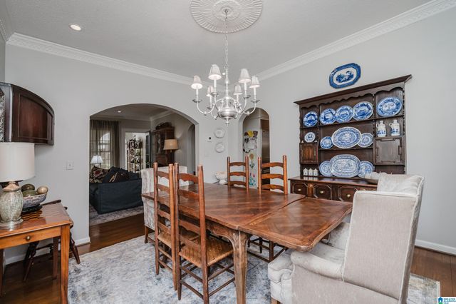 415 DEVON DRIVE, Homewood, AL 35209